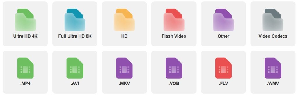 Video File Formats